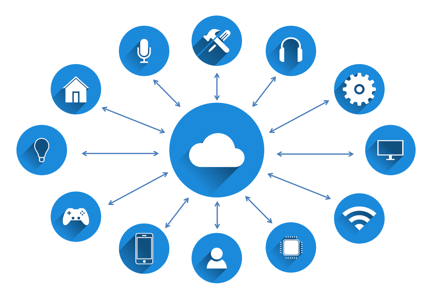 Automation Installation & Maintenance